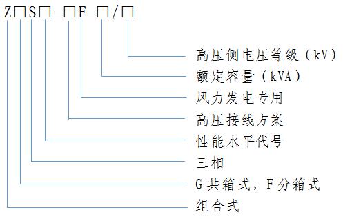風(fēng)力發(fā)電用組合式變壓器