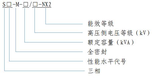 S20 10kV 配電變壓器 二級能效